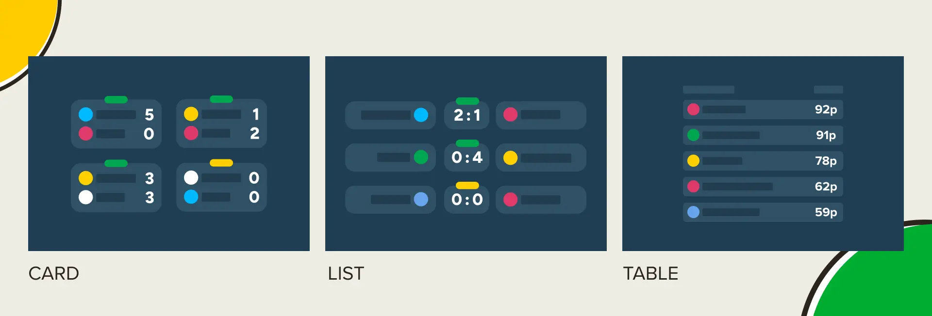 Three different Scores & Fixtures views: card view with match results, list view and table view with team standings and points.