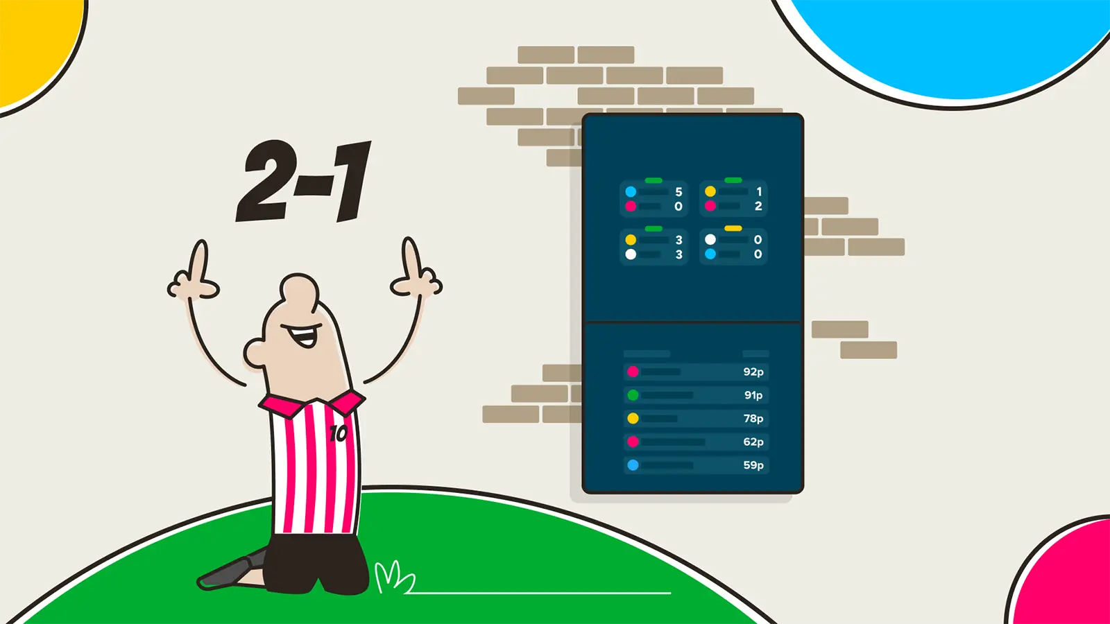Live football scores on your screens