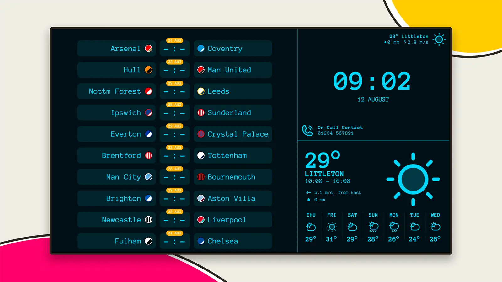 Digital signage screen showing the latest Premiere League results, weather forecast and current time in a single view.